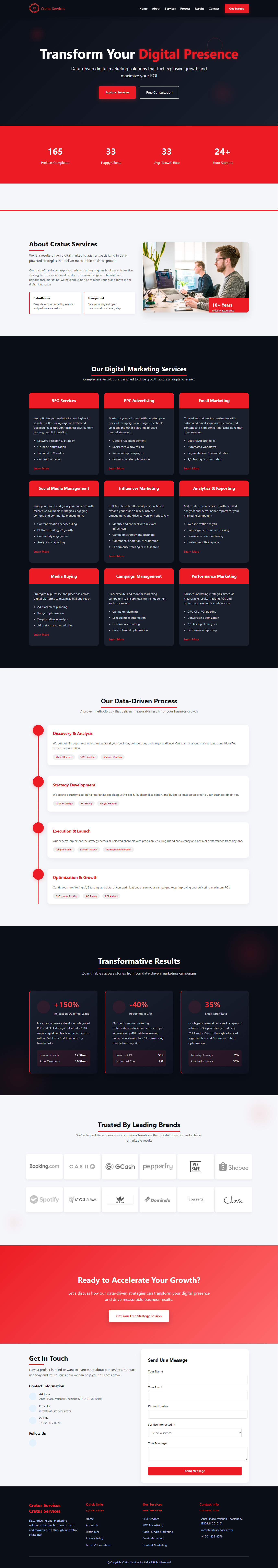 Cratus Services Digital Marketing Website